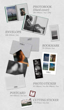 Load image into Gallery viewer, BTS V / TAEHYUNG - ‘TYPE 1’
